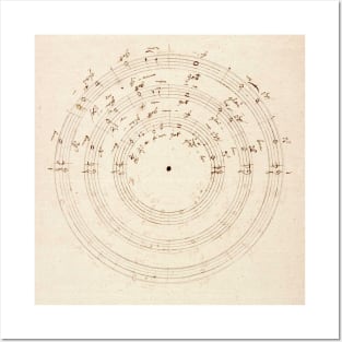 Haydn | Choral | Circular score, original manuscript Posters and Art